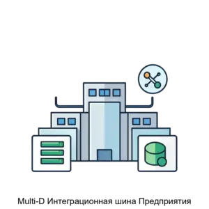 Купить Multi-D Интеграционная шина Предприятия - MKS-AOIN-21291 из реестра по лучшей цене