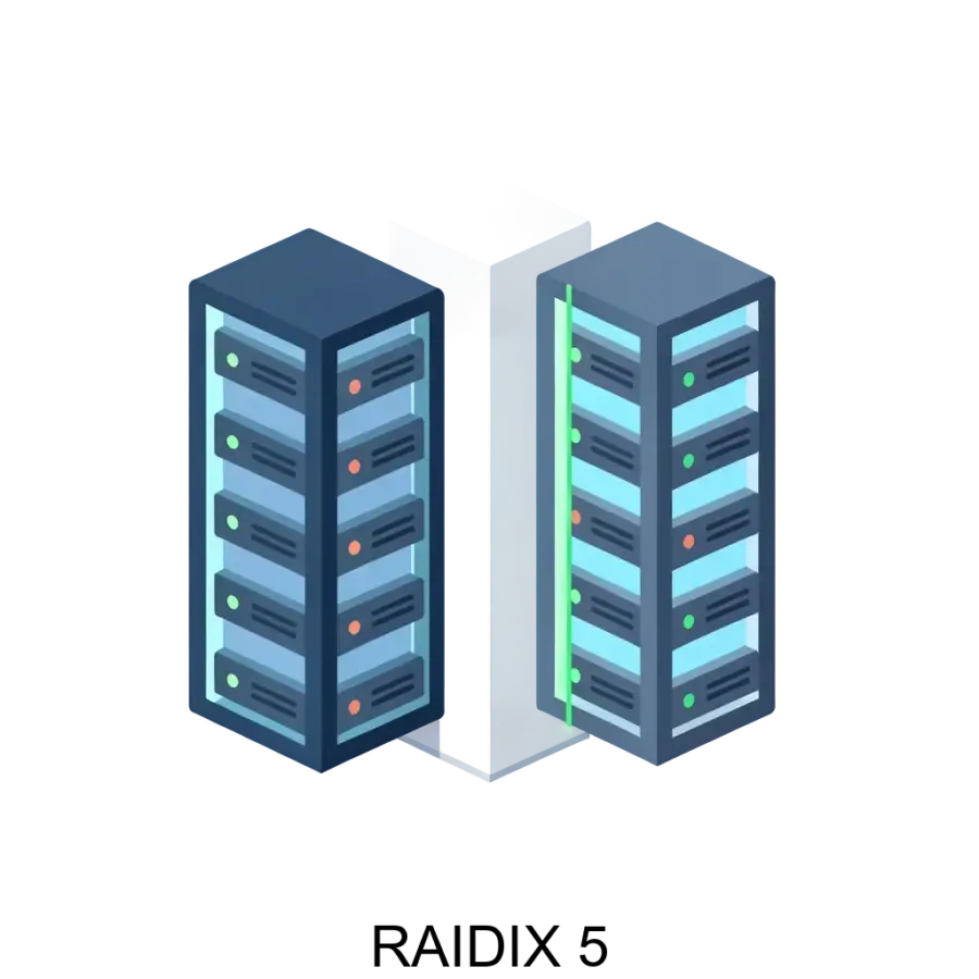 RAIDIX 5 — основано на передовых технологиях, которые обеспечивают стабильную производительность и непрерывность рабочих процессов, что является важным для многих современных приложений.