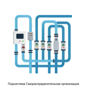 Купить Подсистема Газораспределительная организация - MKS-ANT--21779 из реестра по лучшей цене