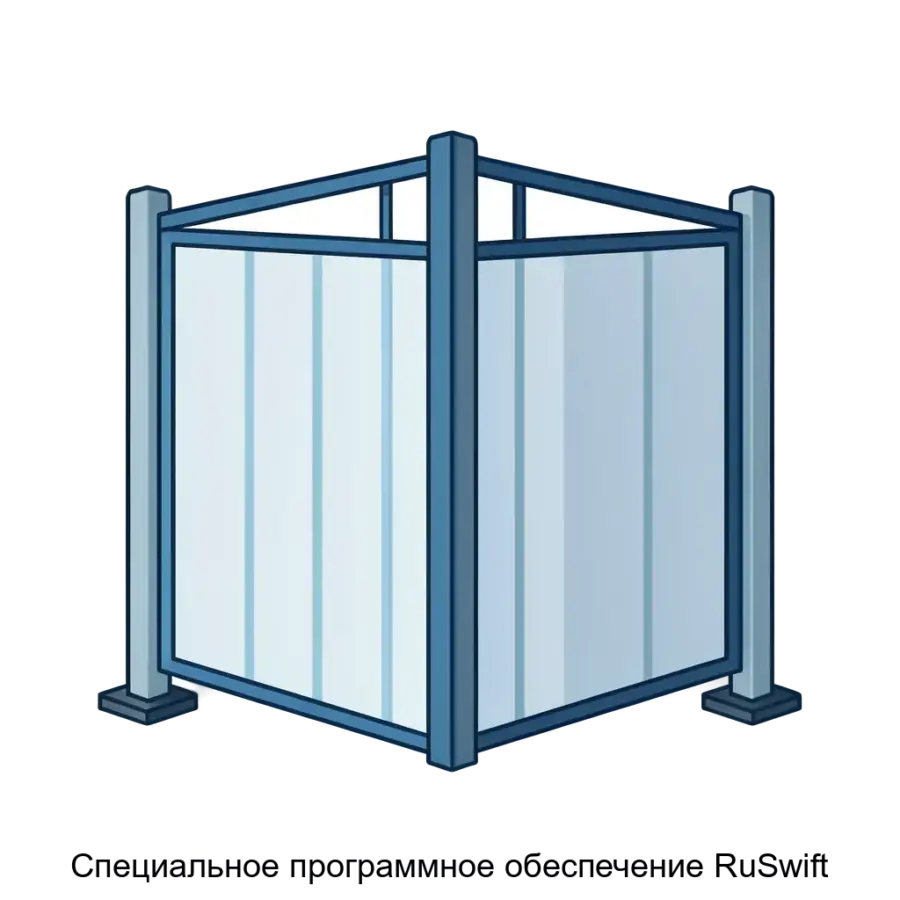 Специальное программное обеспечение RuSwift — также может использоваться для контроля толпы во время мероприятий, концертов или при необходимости защиты критической инфраструктуры.