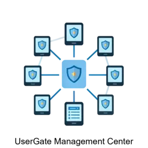 Купить UserGate Management Center - MKS-YUZE-21863 из реестра по лучшей цене