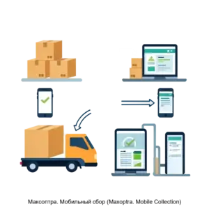 Купить Максоптра. Мобильный сбор (Maxoptra. Mobile Collection) - MKS-NAUC-21951 из реестра по лучшей цене