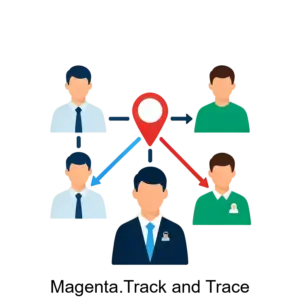 Купить Magenta.Track and Trace - MKS-NAUC-21957 из реестра по лучшей цене