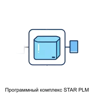 Купить Программный комплекс STAR PLM - MKS-ABSI-22007 из реестра по лучшей цене