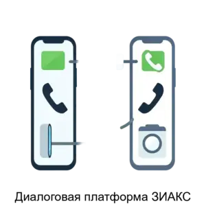 Купить Диалоговая платформа ЗИАКС - MKS-ZIAK-22043 из реестра по лучшей цене