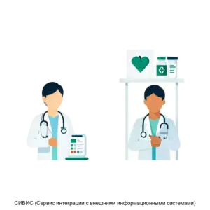 Купить СИВИС (Сервис интеграции с внешними информационными системами) - MKS-KAMP-22071 из реестра по лучшей цене