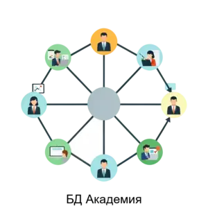 Купить БД Академия - MKS-PRIM-22178 из реестра по лучшей цене