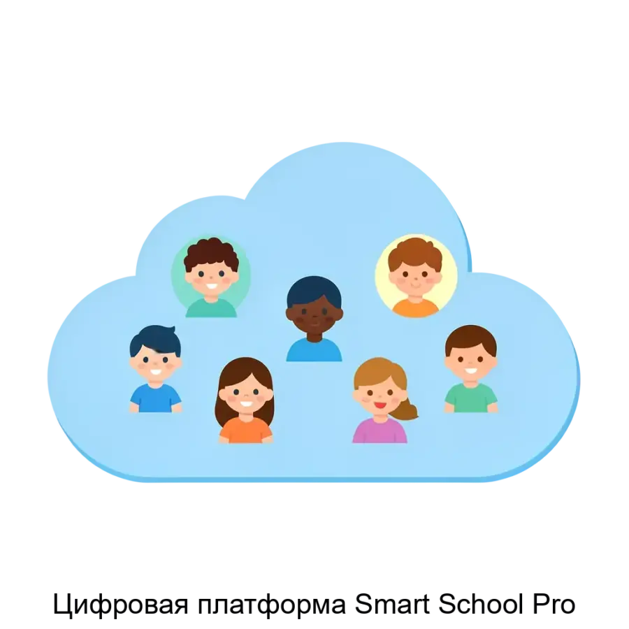 Цифровая платформа Smart School Pro — Платформа позволяет детским образовательным учреждениям (ДОУ) выбирать и настраивать необходимые модули, обеспечивая индивидуальный подход к потребностям пользователей.