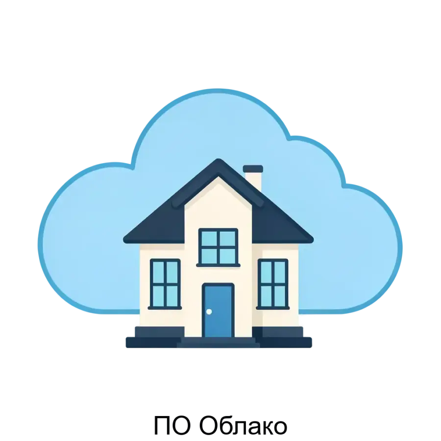 ПО Облако — ПО «Облако» представлено как высоконагруженное серверное программное обеспечение, созданное для автоматизированной интеллектуальной защиты жилой.