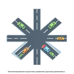 Купить Автоматизированная подсистема управления дорожным движением в субъекте Российской Федерации АСУДД - MKS-GRUP-22521 из реестра по лучшей цене