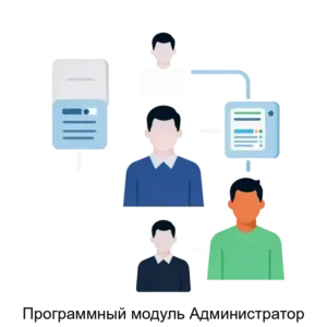 Купить Программный модуль Администратор - MKS-AKKO-22524 из реестра по лучшей цене