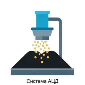 Купить Система АЦД - MKS-ABZ--22536 из реестра по лучшей цене