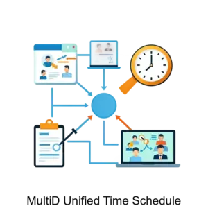 Купить MultiD Unified Time Schedule - MKS-ATOM-22555 из реестра по лучшей цене