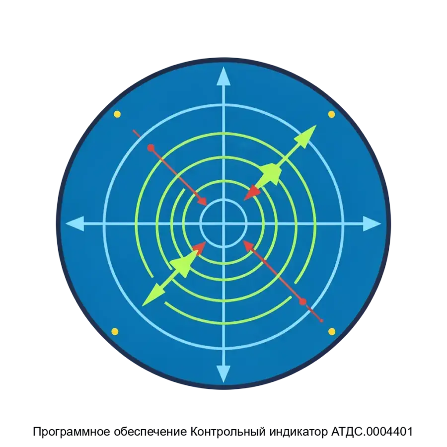Программное обеспечение Контрольный индикатор АТДС.0004401 — Программное обеспечение «Контрольный индикатор» АТДС.00044-01 предназначено для визуального отображения информации.