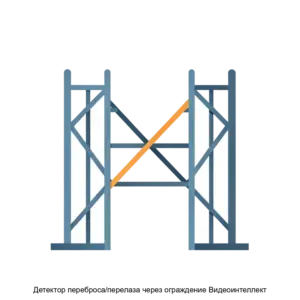 Купить Детектор переброса/перелаза через ограждение Видеоинтеллект - MKS-RADU-22643 из реестра по лучшей цене