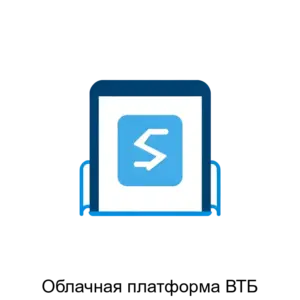 Купить Облачная платформа ВТБ - MKS-BANK-22709 из реестра по лучшей цене