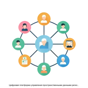 Купить Цифровая платформа управления пространственными данными региона Плато - MKS-INFO-22792 из реестра по лучшей цене