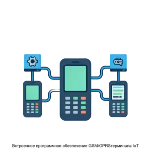 Купить Встроенное программное обеспечение GSM/GPRSтерминала IoT - MKS-AKKO-22850 из реестра по лучшей цене