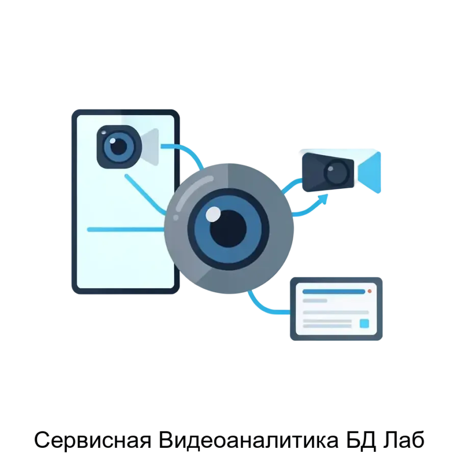 Сервисная Видеоаналитика БД Лаб — VAS) предназначена для анализа видеопотоков с использованием интеллектуальных модулей, которые обеспечивают контроль качества изображений, поступающих с камер.