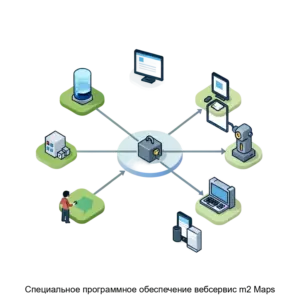 Купить Специальное программное обеспечение вебсервис m2 Maps - MKS-M2TE-22894 из реестра по лучшей цене