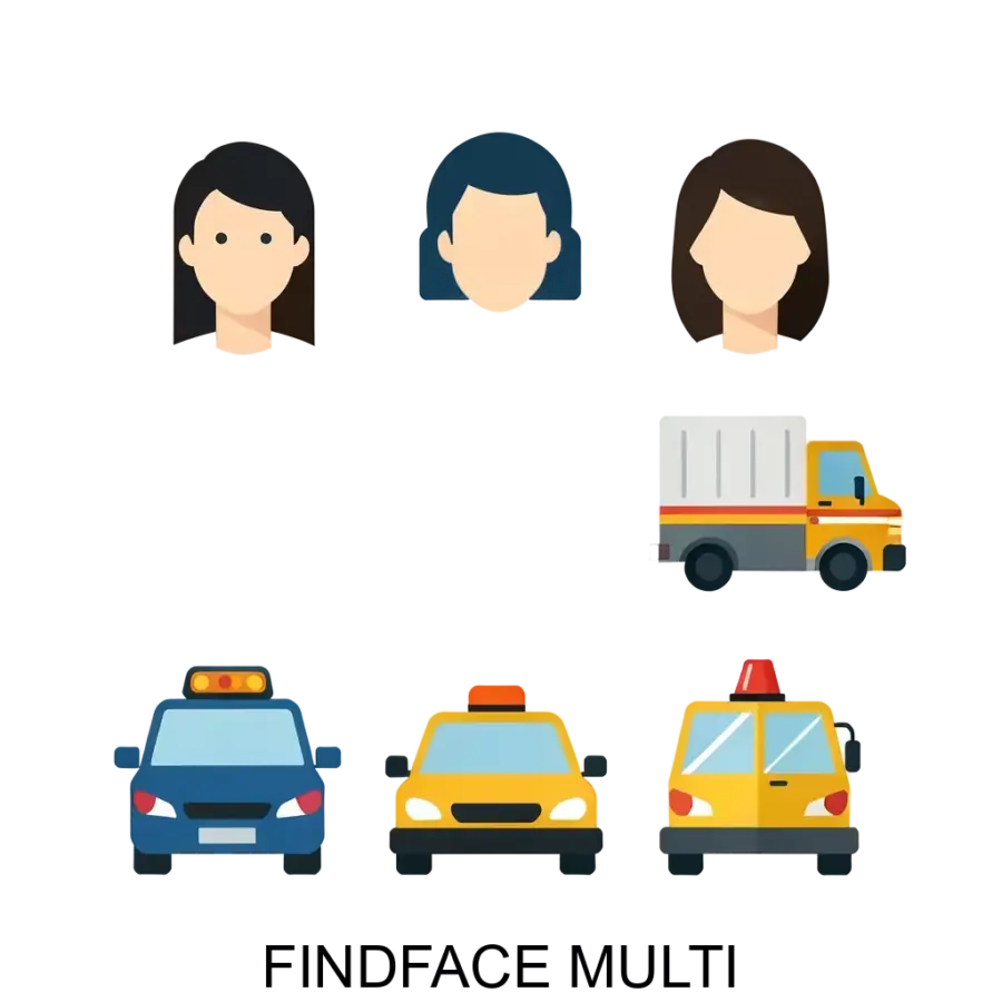 FindFace Multi поддерживает интеграцию сторонних решений через HTTP API и вебхуки, что позволяет очень легко улучшить уже существующие системы или приложения.