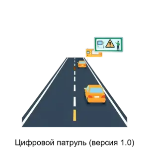 Купить Цифровой патруль (версия 1.0) - MKS-MAYN-23091 из реестра по лучшей цене