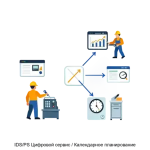 Купить IDS/PS Цифровой сервис / Календарное планирование - MKS-INDA-23147 из реестра по лучшей цене