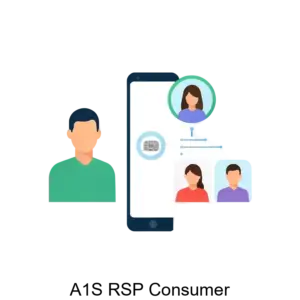 Купить A1S RSP Consumer - MKS-A1SI-23253 из реестра по лучшей цене