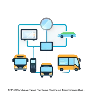 Купить ДОРИС ПлатформаЕдиная Платформа Управления Транспортными Системами - MKS-NAUC-23255 из реестра по лучшей цене