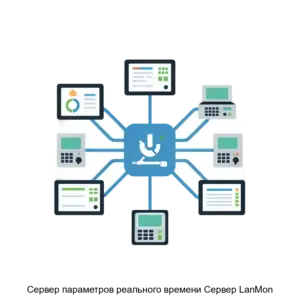 Купить Сервер параметров реального времени Сервер LanMon - MKS-MALO-23374 из реестра по лучшей цене