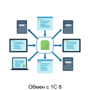 Купить Обмен с 1С 8 - MKS-KOLT-23409 из реестра по лучшей цене
