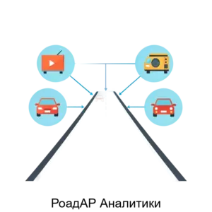 Купить РоадАР Аналитики - MKS-ROAD-23477 из реестра по лучшей цене