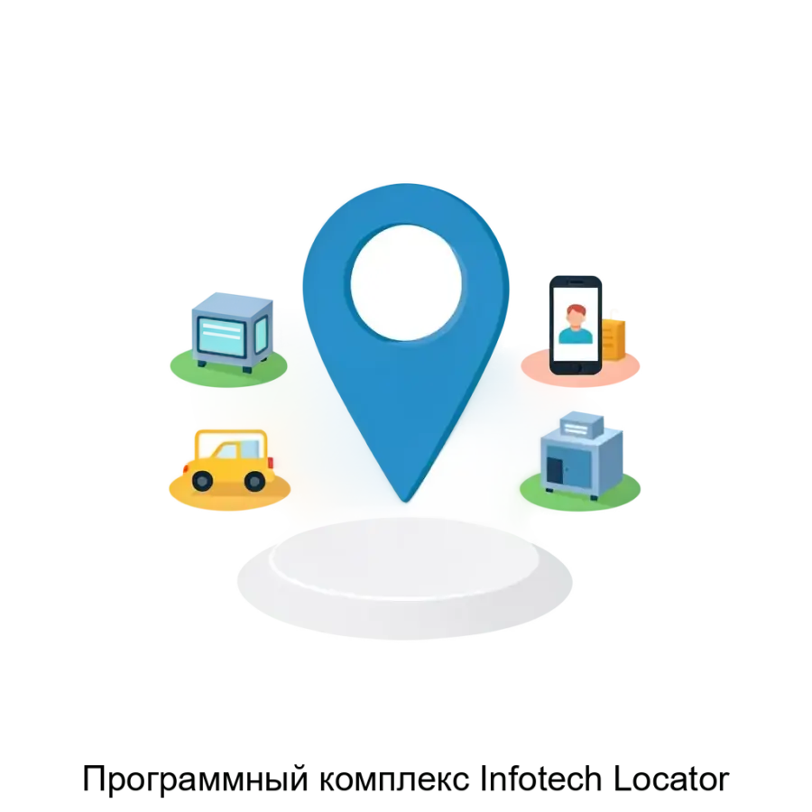 Программный комплекс Infotech Locator — Используя передовые технологии геолокации, этот комплекс обеспечивает высокую точность позиционирования, что делает его незаменимым инструментом для широкого спектра применений.