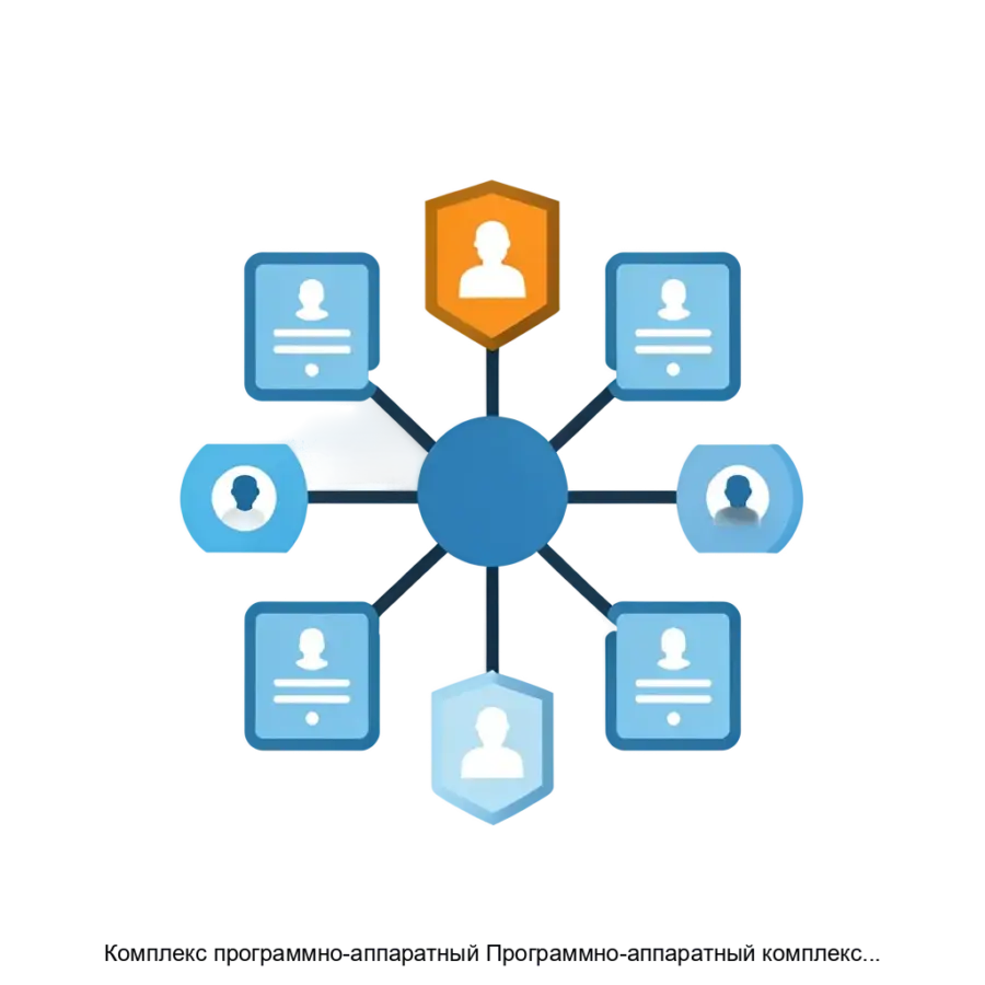 Комплекс программно-аппаратный Программно-аппаратный комплекс обмена информацией между ЛВС различных категорий Обеспечение однонаправленной передачи файлов данных из ВЛВС, обрабатывающей информацию.