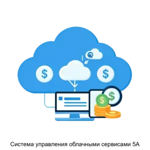 Купить Система управления облачными сервисами 5А - ARPP-29961 из реестра по лучшей цене