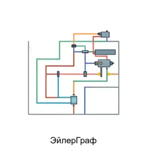 Купить ЭйлерГраф - ARPP-29645 из реестра по лучшей цене
