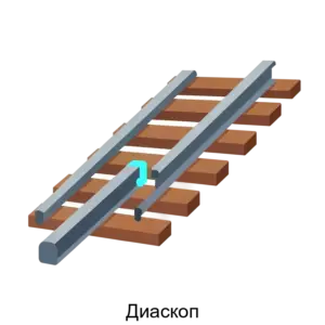 Купить Диаскоп - ARPP-28509 из реестра по лучшей цене