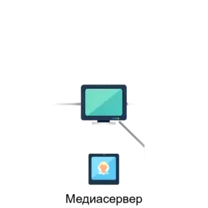 Купить Медиасервер - ARPP-30669 из реестра по лучшей цене