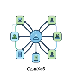 Купить ОдинХаб - ARPP-29379 из реестра по лучшей цене