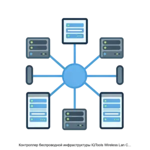 Купить Контроллер беспроводной инфраструктуры IQTools Wireless Lan Controller WLC - ARPP-31140 из реестра по лучшей цене