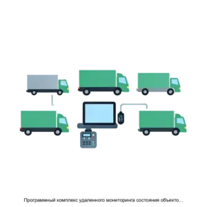 Купить Программный комплекс удаленного мониторинга состояния объектов Горизонт - ARPP-29561 из реестра по лучшей цене