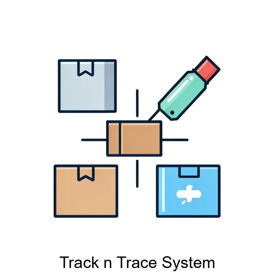 Трек-н-Трейс Системы (Track n Trace System) представляют собой комплексное решение для автоматизации и контроля процессов маркировки продукции на производительных линиях.