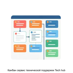 Купить Канбан сервис технической поддержки Tech hub - ARPP-29614 из реестра по лучшей цене