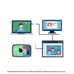Купить Программный комплекс платформа MODP обработки индексных данных мониторинга и многофакторного анализа - ARPP-31193 из реестра по лучшей цене