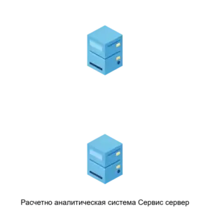 Купить Расчетно аналитическая система Сервис сервер - ARPP-29526 из реестра по лучшей цене