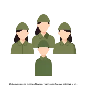 Купить Информационная система Помощь участникам боевых действий и членам их семей - ARPP-31141 из реестра по лучшей цене