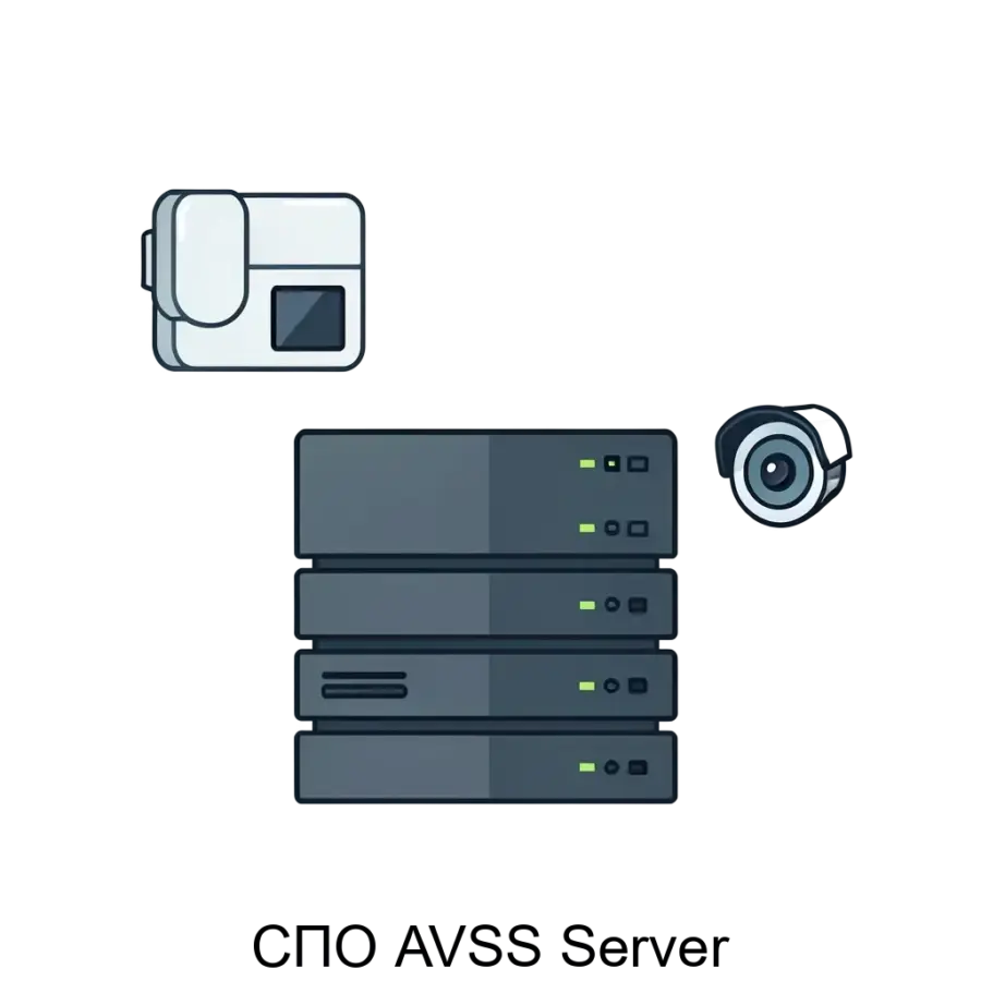 СПО AVSS Server — это специализированное программное обеспечение, предназначенное для сервер-маршрутизатора модели БРУА.463369.0005.03. Основная задача: управление сервером видеонаблюдения и камерами.