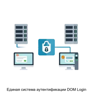Купить Единая система аутентификации DOM Login - ARPP-29857 из реестра по лучшей цене