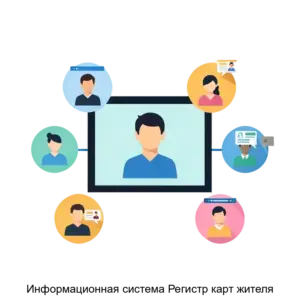 Купить Информационная система Регистр карт жителя - ARPP-30038 из реестра по лучшей цене
