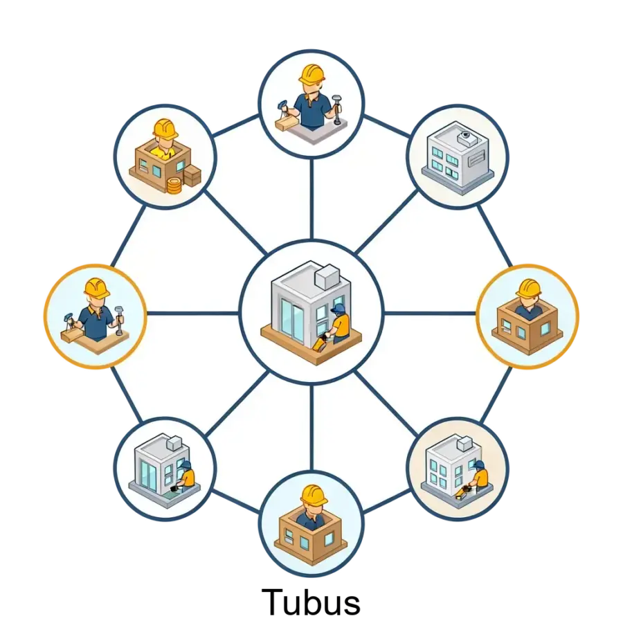 Tubus — На платформе реализованы многочисленные функции управления пользователями, такие как регистрация, вход по email и SMS, а также управление профилями и системами ролей.